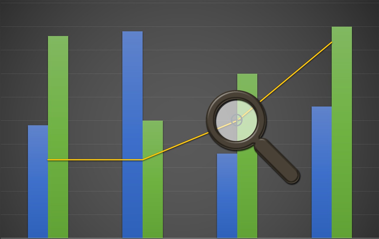 AI, Cognitive, and ML Capabilities of Power BI