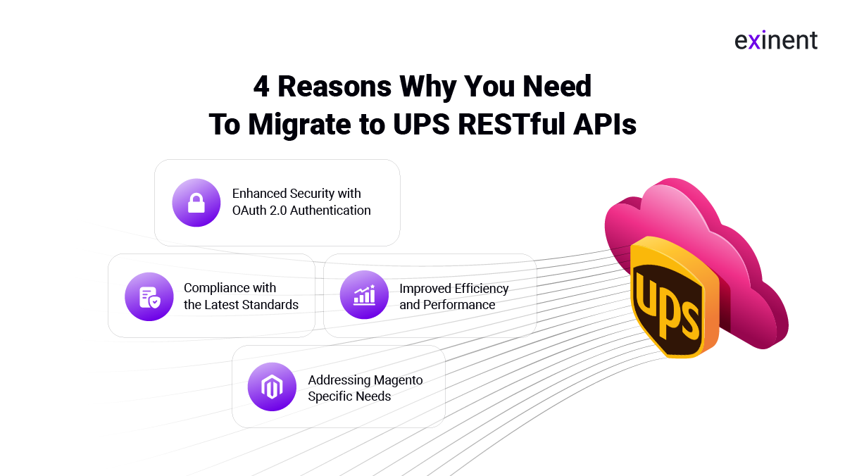 4 Reasons Why You Need To Migrate to UPS RESTful APIs for Your Magento Store