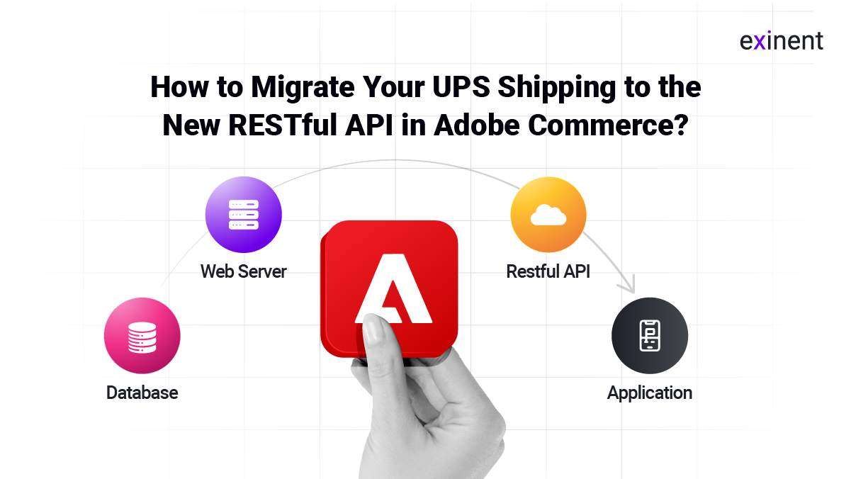 How to Migrate Your UPS Shipping to the New RESTful API in Adobe Commerce