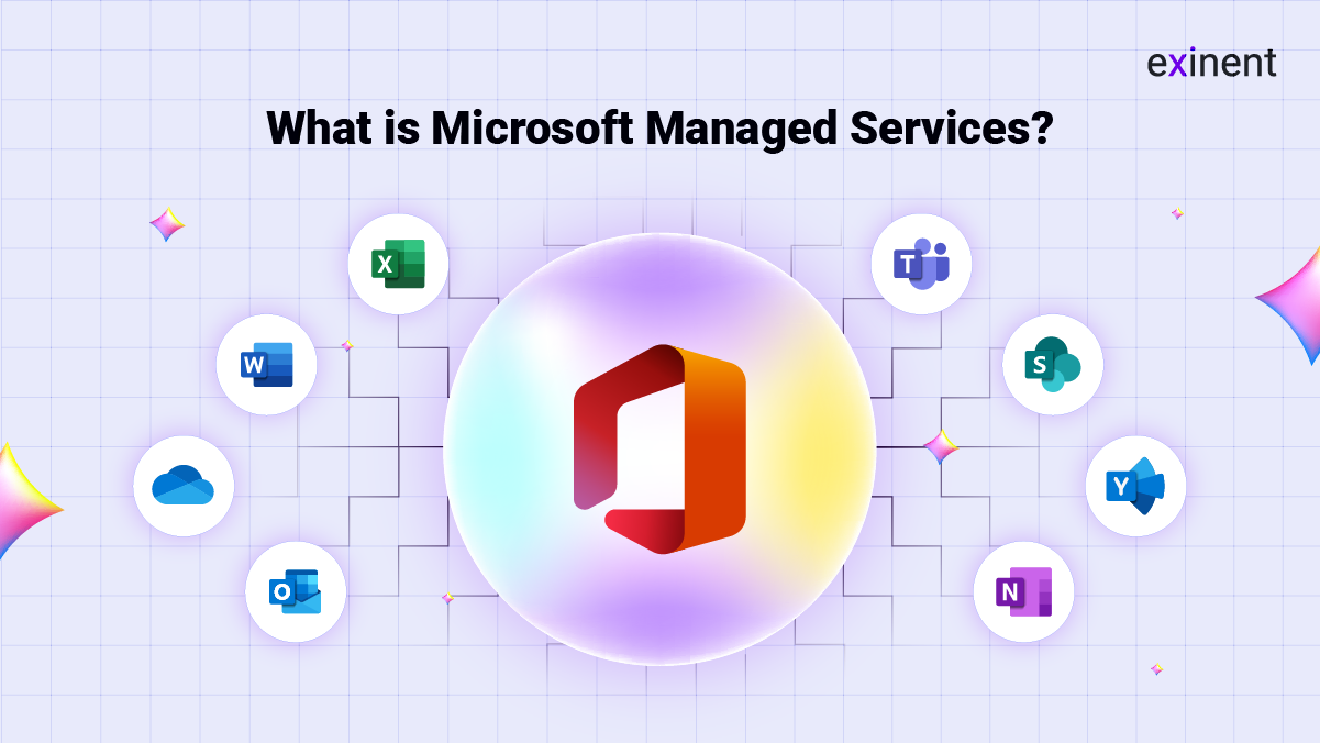 What is Microsoft Managed Services